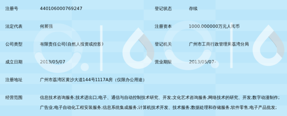 广州翼道网络技术