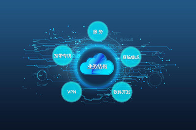 汇众